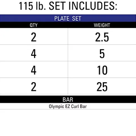 XMark Olympic Curl Bar with Weights 115 lb Set Texas Star Plates Blue