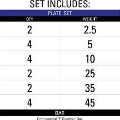 XMark Olympic Weight Set 365 lb TEXAS STAR Rubber-Coated Bar & Weight Set Black