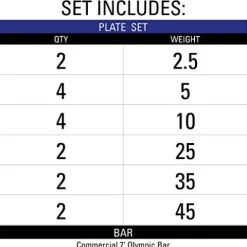 XMark Olympic Weight Set | 275 lb TEXAS STAR Rubber-Coated Bar & Weights