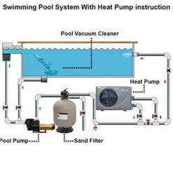 XtremepowerUS 65,000 BTU Inground Pool Heat Pump 220-240V