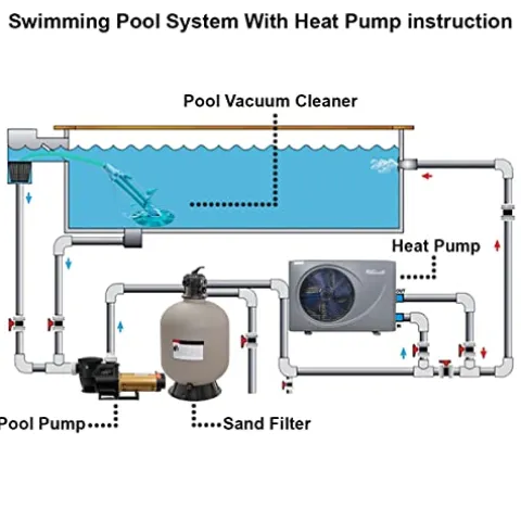 XtremepowerUS 65,000 BTU Inground Pool Heat Pump 220-240V