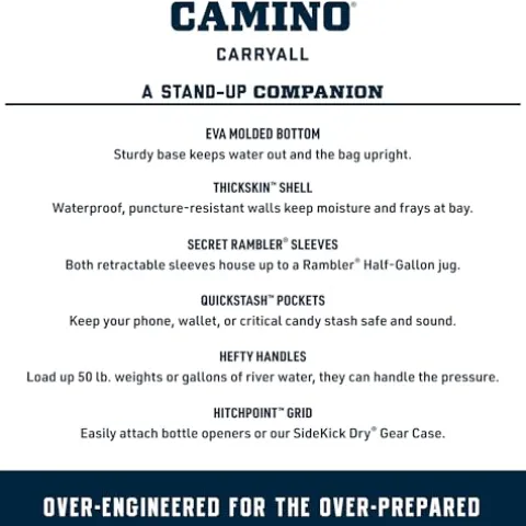 YETI Camino 20 Carryall All-Purpose Utility Bag Power Pink