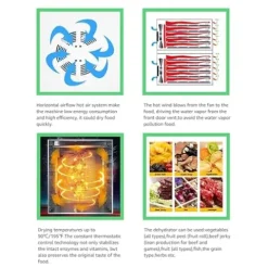 Yokoma 30-Layer Food Dehydrator for Fruits, Vegetables, and Pet Treats