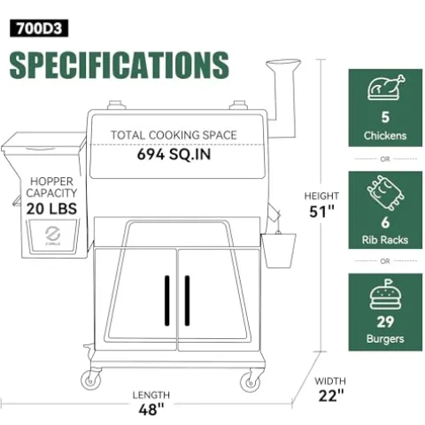 Z GRILLS Pellet Grill Smoker with PID 2.0 Controller, 700 Cooking Area, Meat Probes, Rain Cover Black